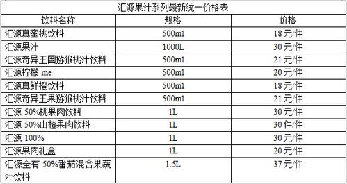 汇源果汁批发价格_汇源果汁批发价格表