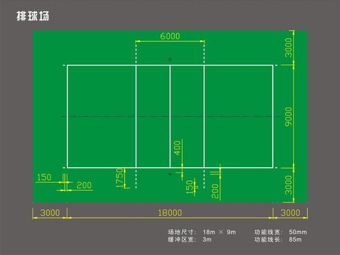 排球场标准尺寸_排球场标准尺寸图