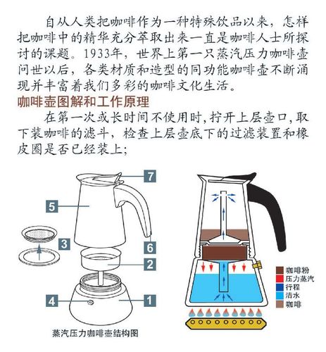 摩卡豆浆_摩卡豆浆机说明书