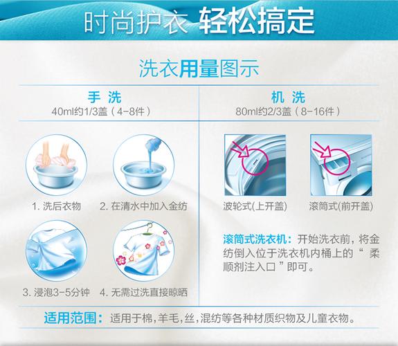 衣物柔顺剂_衣物柔顺剂的正确用法