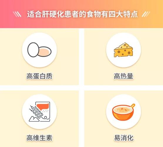 肝硬化晚期饮食_肝硬化晚期饮食应该注意什么