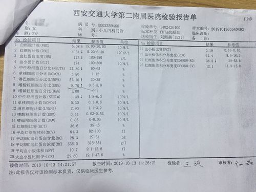 嗜_嗜酸性粒细胞高是怎么回事