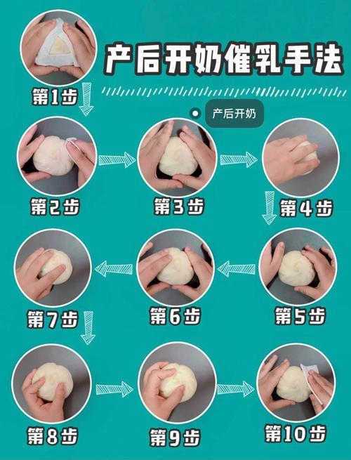 哺乳期保健_哺乳期保健的中心任务是