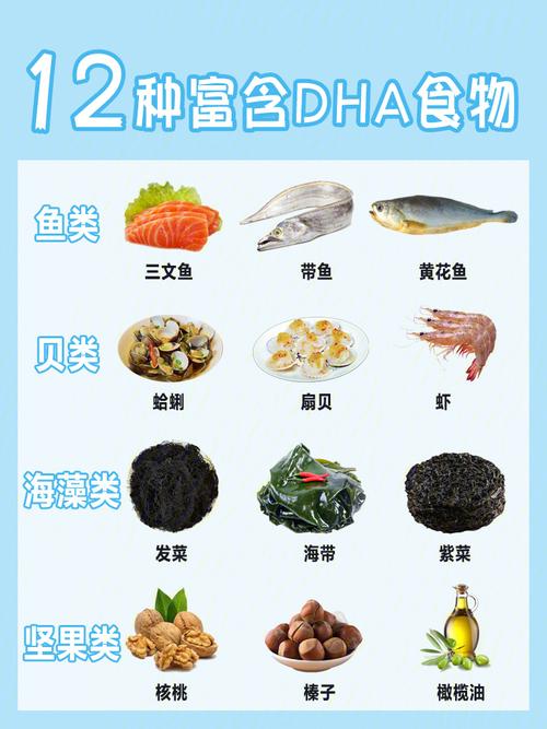 什么食物含dha_什么食物含DHA和ARA