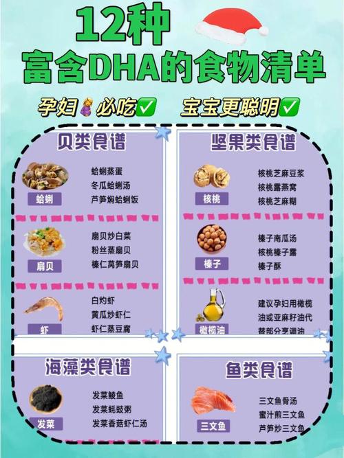 什么食物含dha_什么食物含DHA和ARA