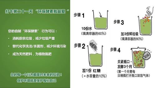 环保酵素_环保酵素被叫停的原因