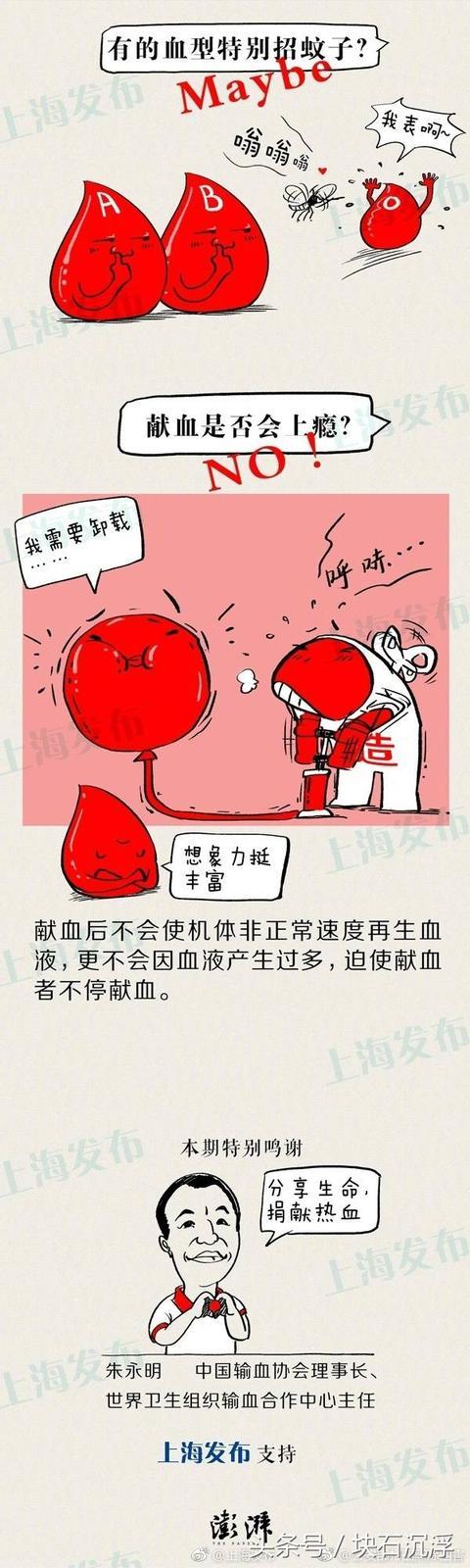 无偿献血的坏处_无偿献血坏处多