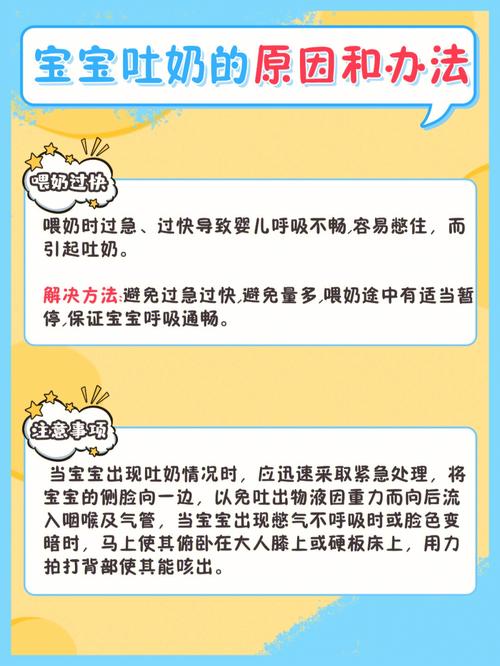 小孩吐奶怎么办_小孩吐奶怎么办小妙招