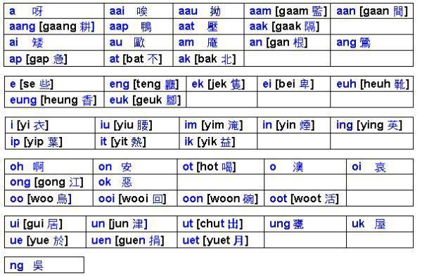 广州话发音_广州话发音在线