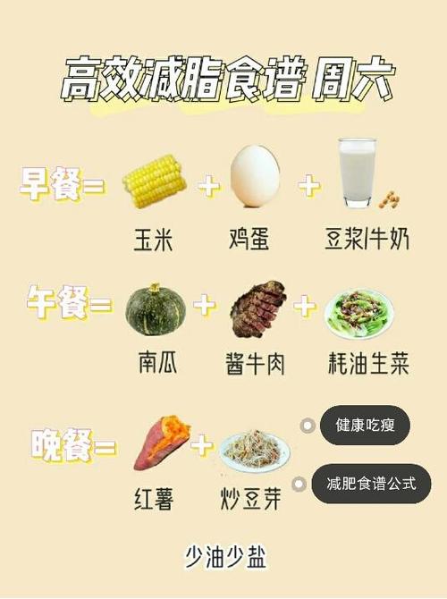 减肥营养晚餐_减肥营养晚餐搭配食谱