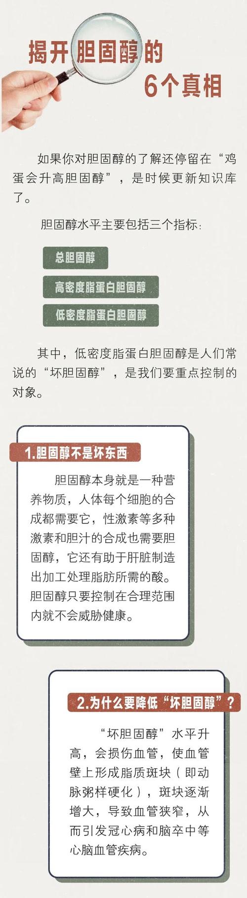 胆固醇高的症状_胆固醇高的症状有哪些表现