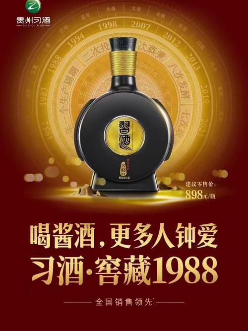 习酒1988的简单介绍