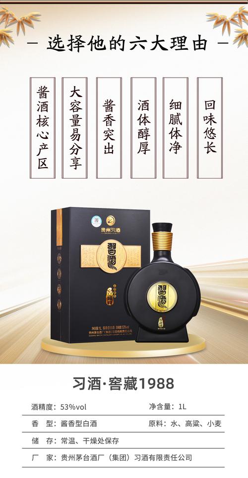 习酒1988的简单介绍