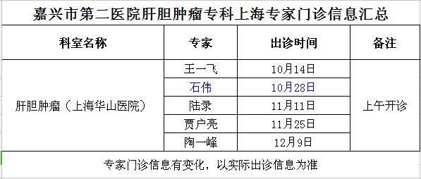 肝胆_肝胆挂什么科