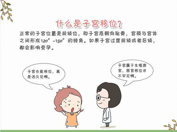 子宫移位怎么办_子宫移位怎么治疗好