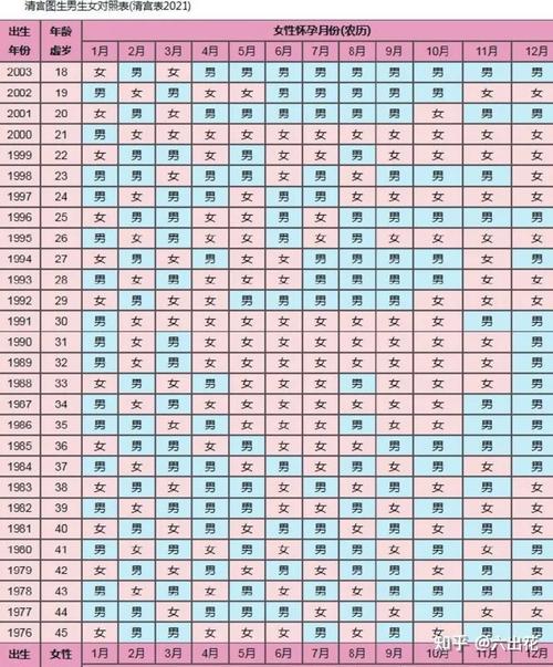 胎心率多少正常_胎心率多少正常范围