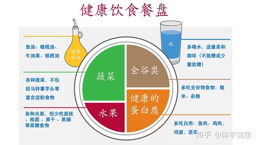 类风湿能吃什么_类风湿能吃什么食物一览表