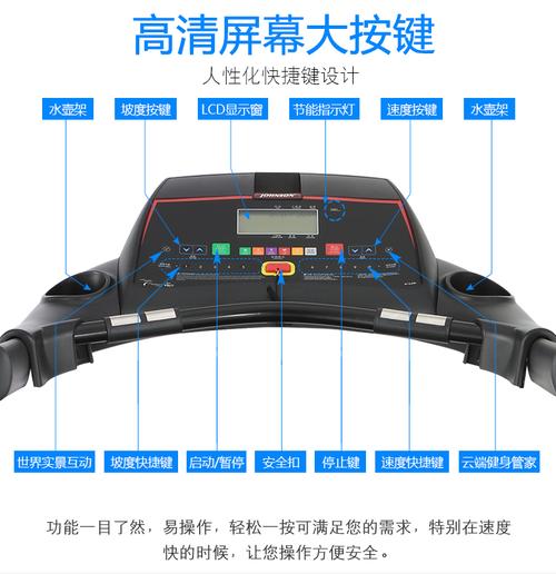 跑步机怎么用_跑步机怎么用按钮