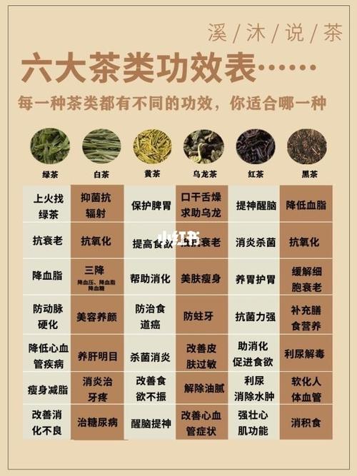 茶叶的功能_茶叶的功效与作用