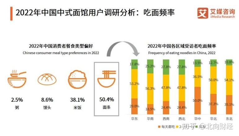 经营快餐店_经营快餐店的小老板在什么情况下会关门停业经济学