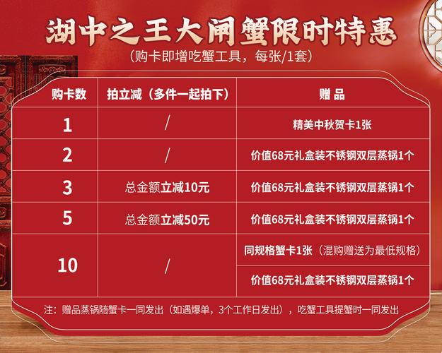 团购大闸蟹礼券_团购大闸蟹礼券价格