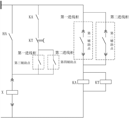 在架可投是什么意思_在架可投是什么情况