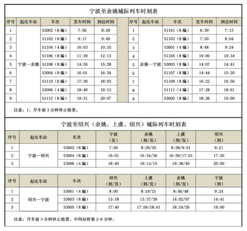 d27_d2728次列车时刻表查询