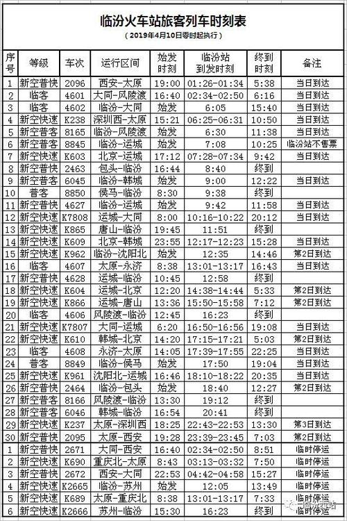 d27_d2728次列车时刻表查询