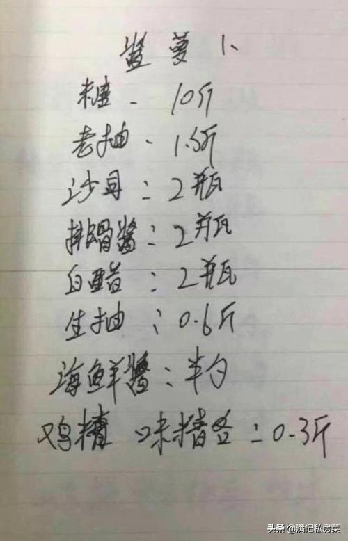 周黑鸭配方_周黑鸭配方秘制酱怎么用