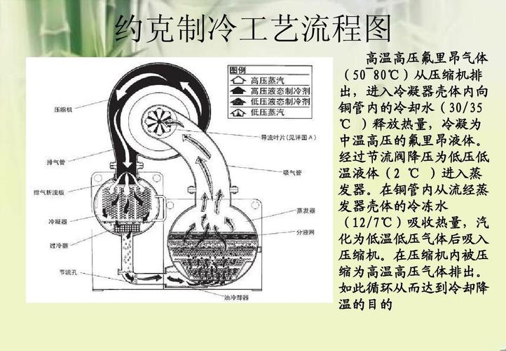 过冷水_过冷水结冰的熵变如何变化