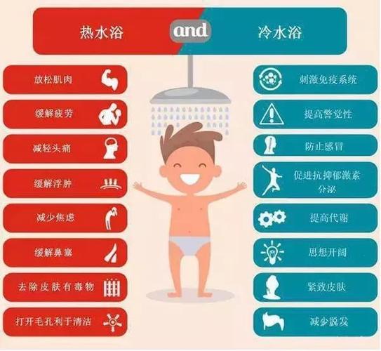 过冷水_过冷水结冰的熵变如何变化