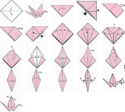 千纸鹤的折法图解_千纸鹤的折法图解简单