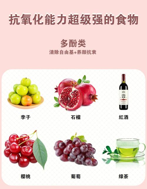 什么食物抗氧化_什么食物抗氧化最强