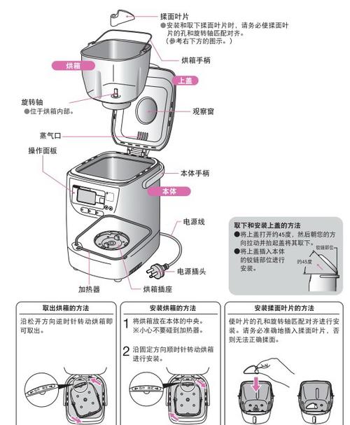 面包机的使用方法_家庭面包机的使用方法