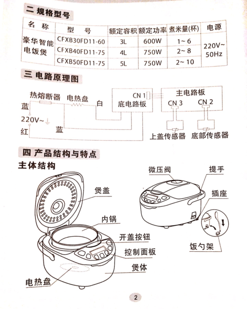 苏泊尔电饭煲使用说明书_苏泊尔电饭煲使用说明书图解