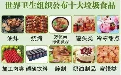 世界卫生组织公布的十大垃圾食品_世界卫生组织公布的十大垃圾食品是