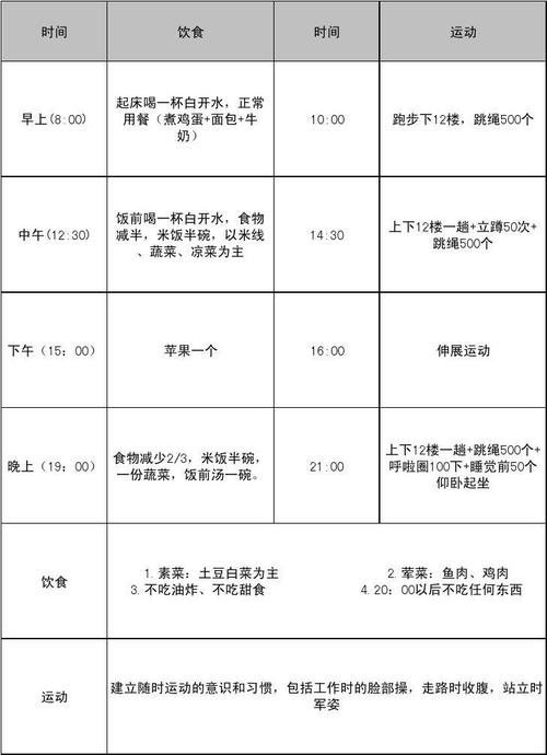 减肥计划表格_减肥计划表格怎么做