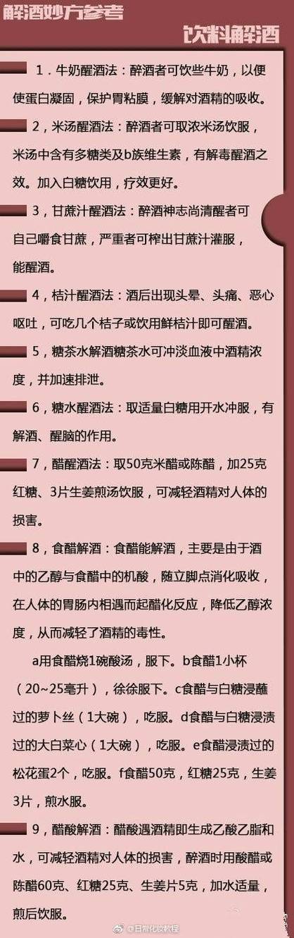 解酒的最快方法_解酒的最快方法 15分钟就有效