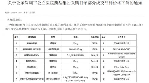 格列宁药价格_格列宁药价格是多少