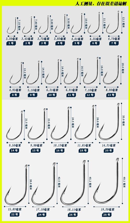 鱼钩的种类_鱼钩的种类大全图片