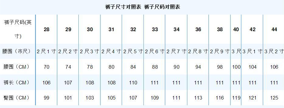 2尺3是多少厘米_2尺3是多少厘米啊