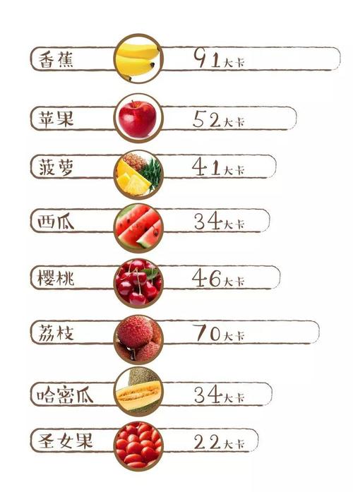 香蕉热量_香蕉热量低还是高