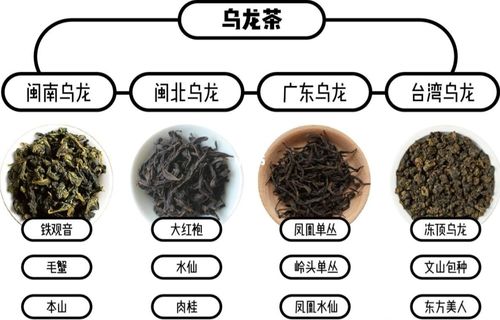 中国四大名茶_中国四大名茶是哪些