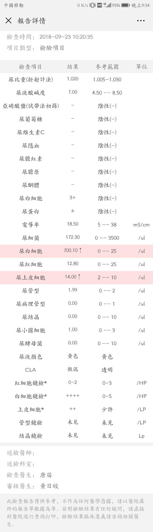 白细胞高是什么原因造成的_尿液白细胞高是什么原因造成的