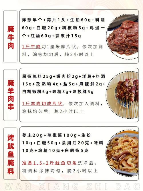 烧烤腌肉_烧烤腌肉的方法与配料