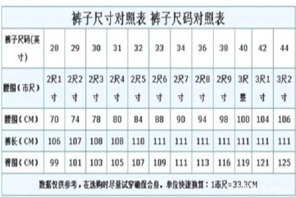 2尺8是多少厘米_2尺8是多少厘米长