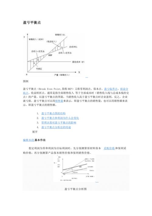 na_nand芯片报价未达盈亏平衡点