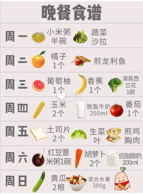 冬季快速减肥食谱_冬天减肥食谱