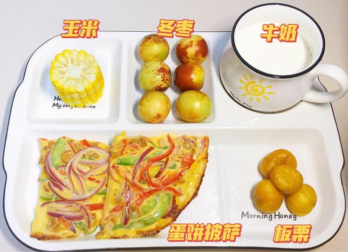 小学生早餐食谱大全及做法_100种简单早餐小学生食谱