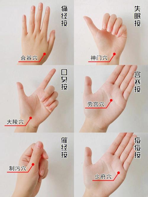 手掌穴位按摩_手掌按摩的功效和作用